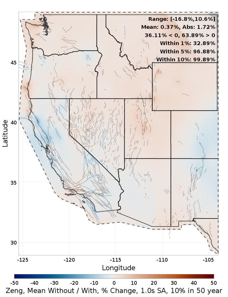 Percent Difference Map