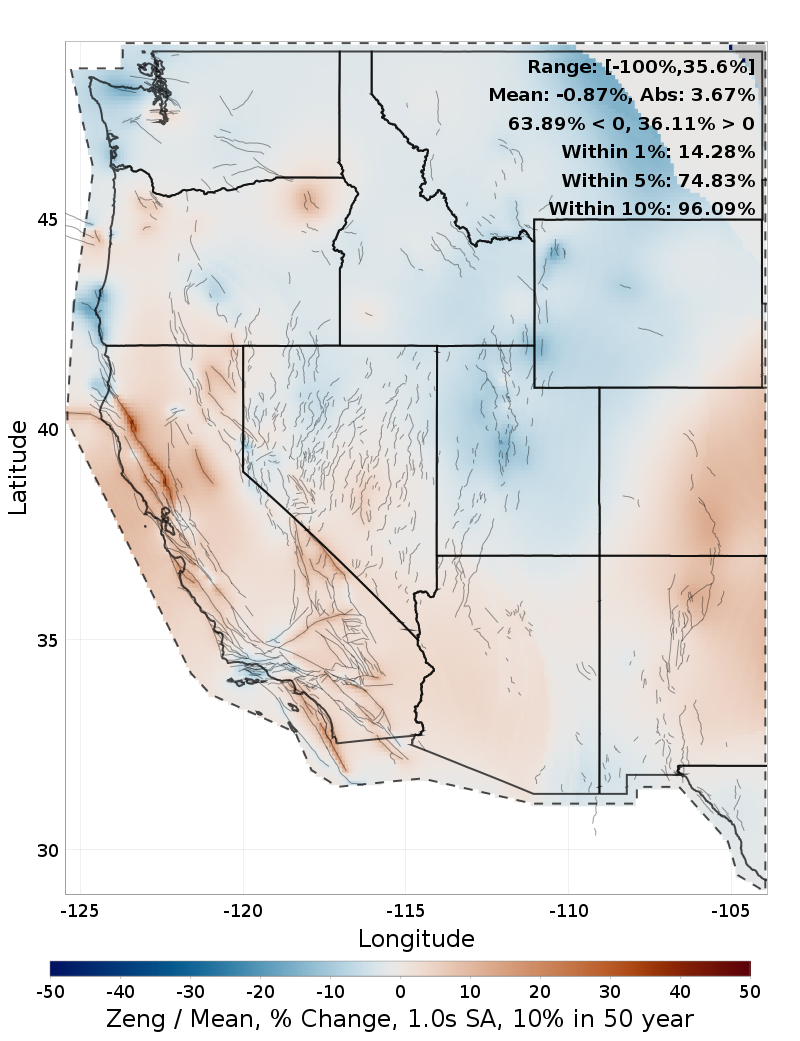 Percent Difference Map