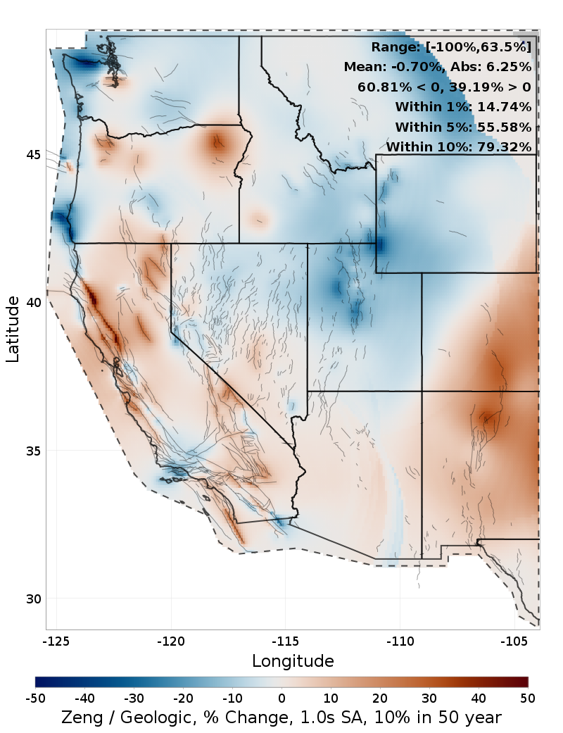 Difference Map
