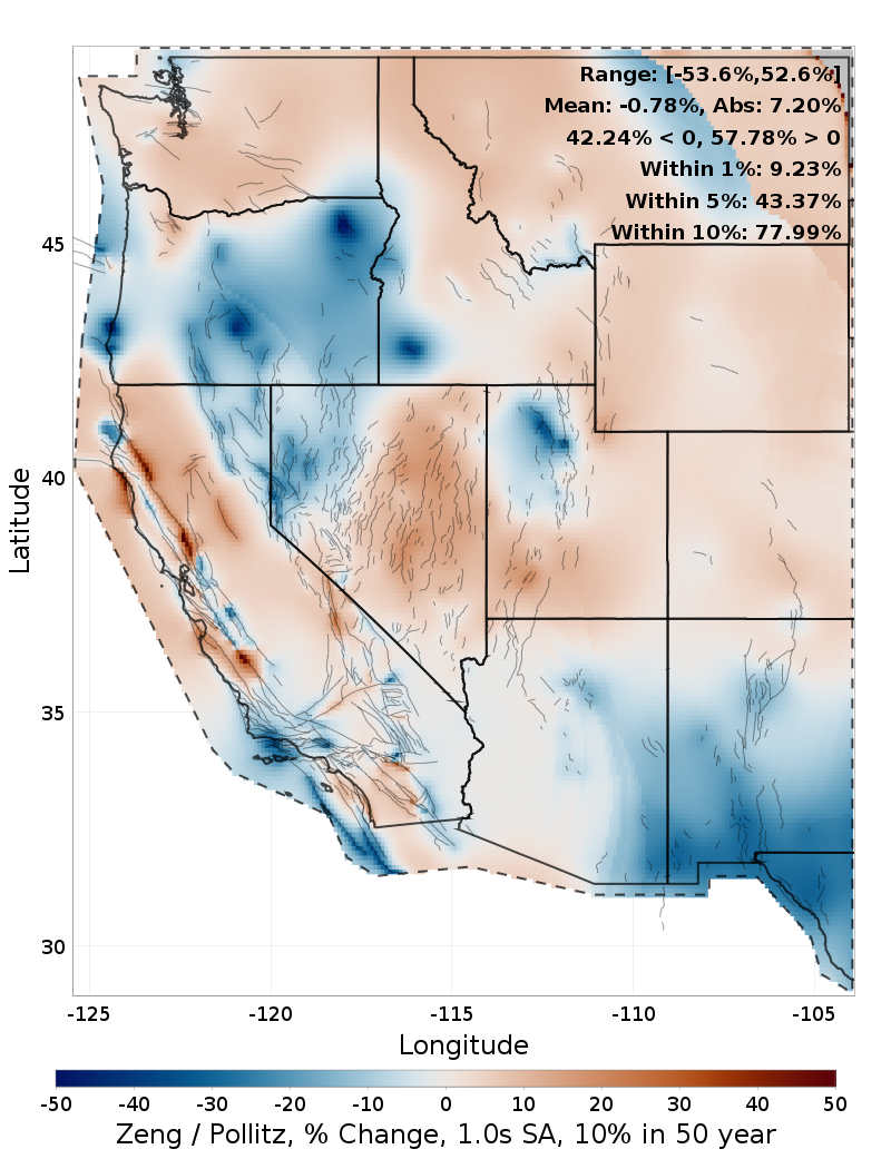 Difference Map