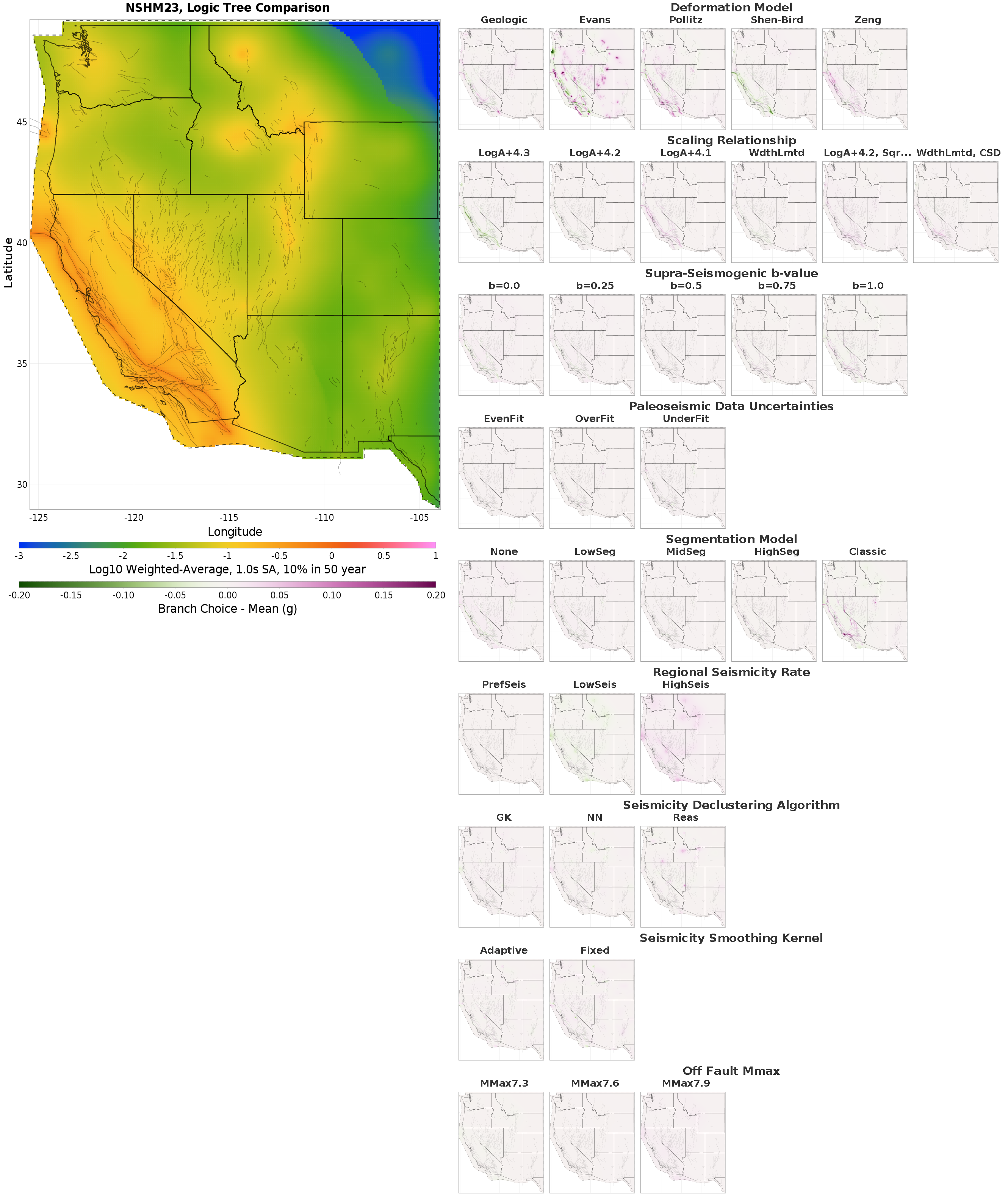 Combined Map