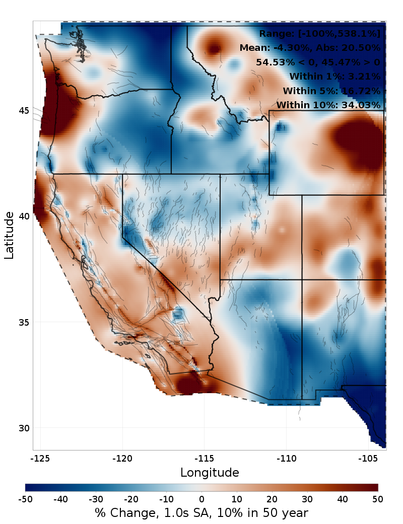 Difference Map