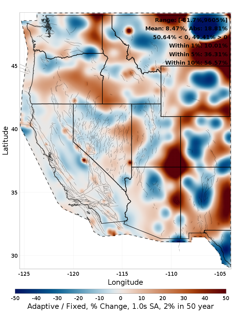 Difference Map