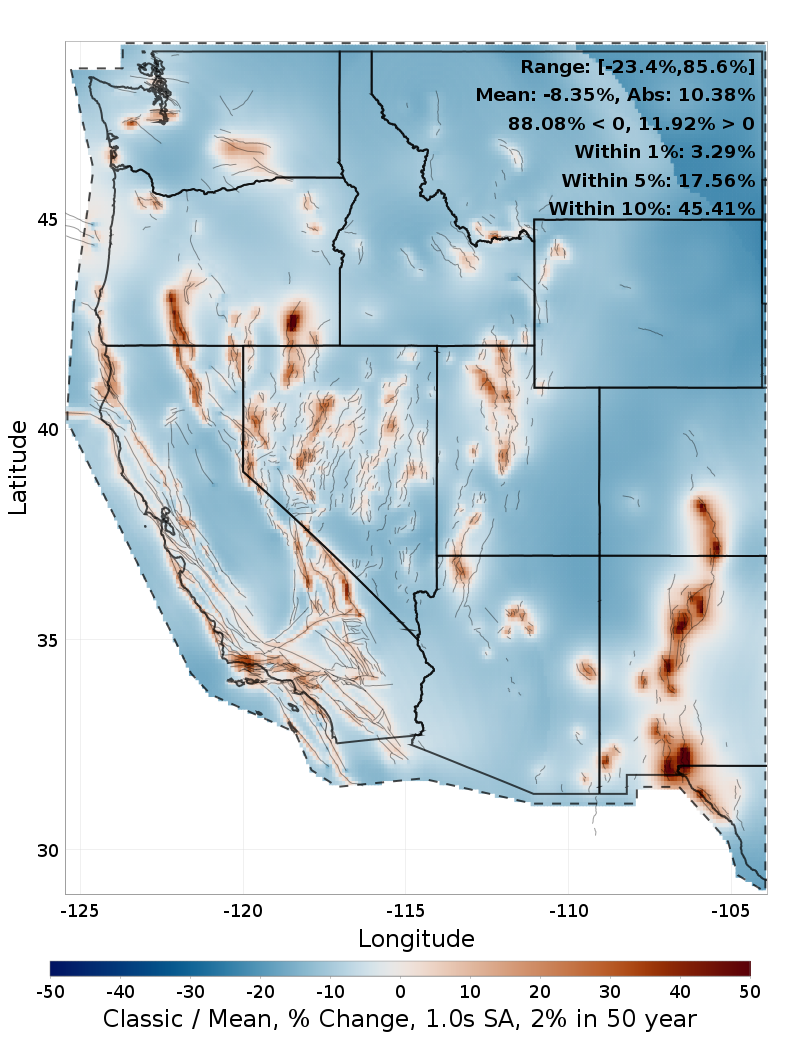 Percent Difference Map