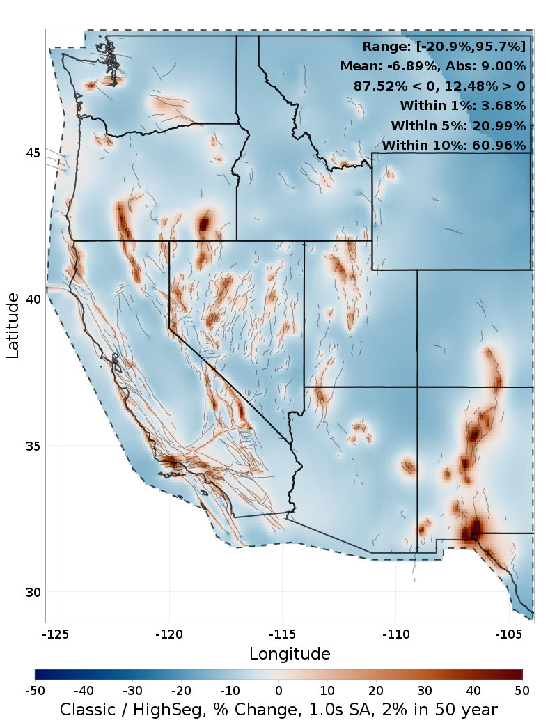 Difference Map