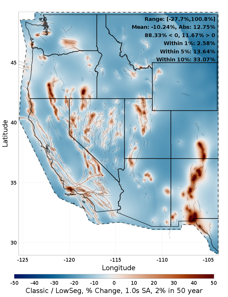 Difference Map