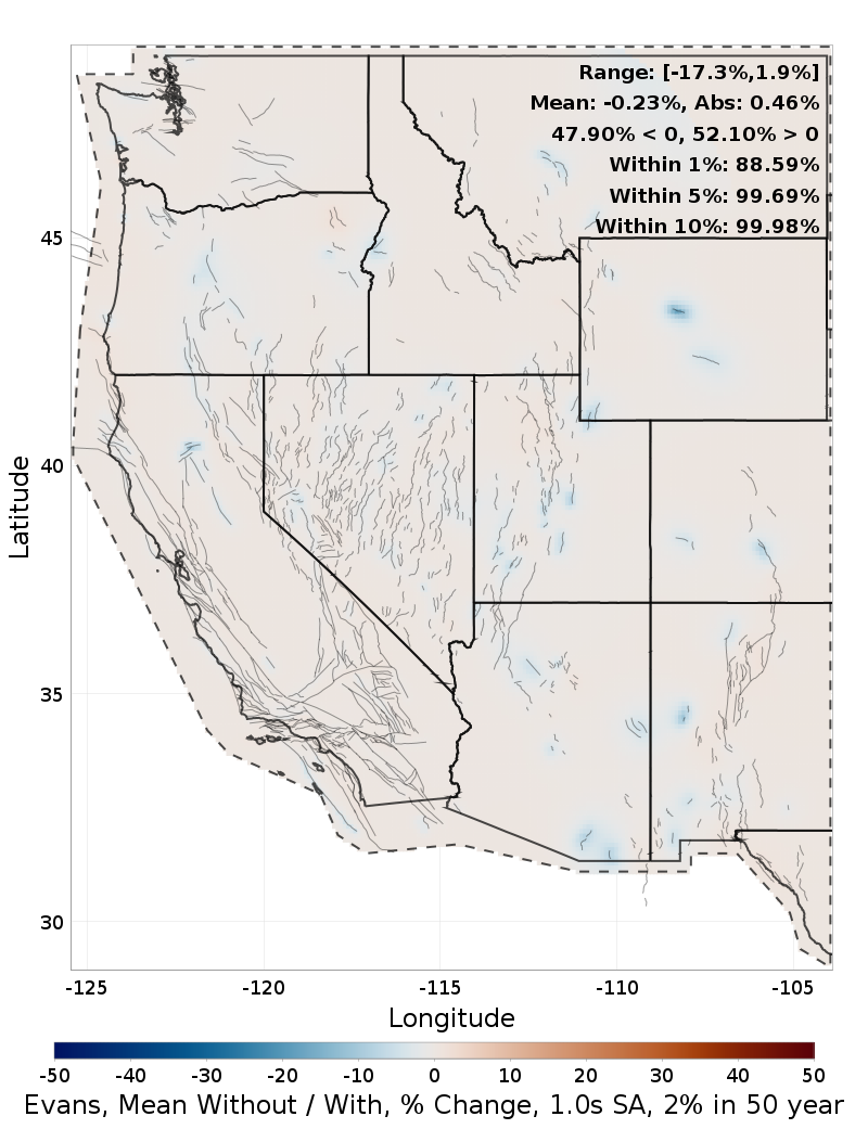 Percent Difference Map