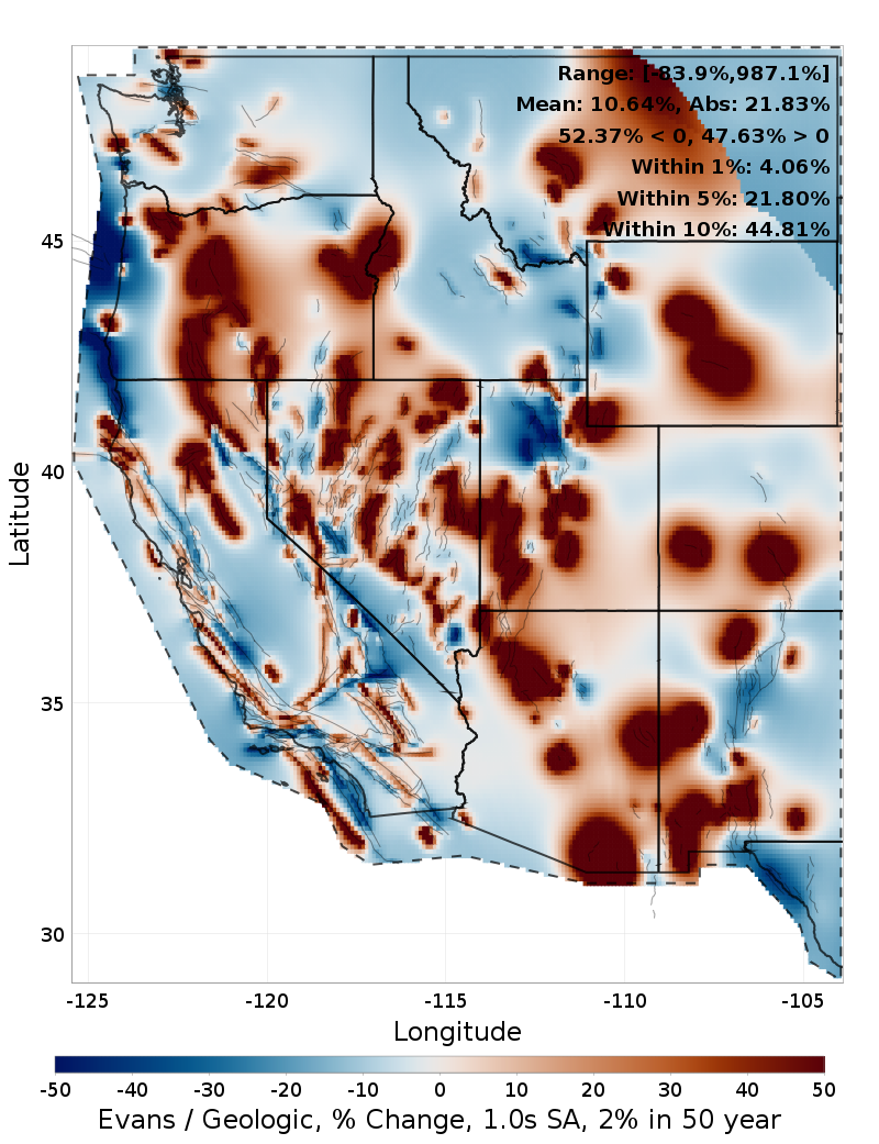 Difference Map