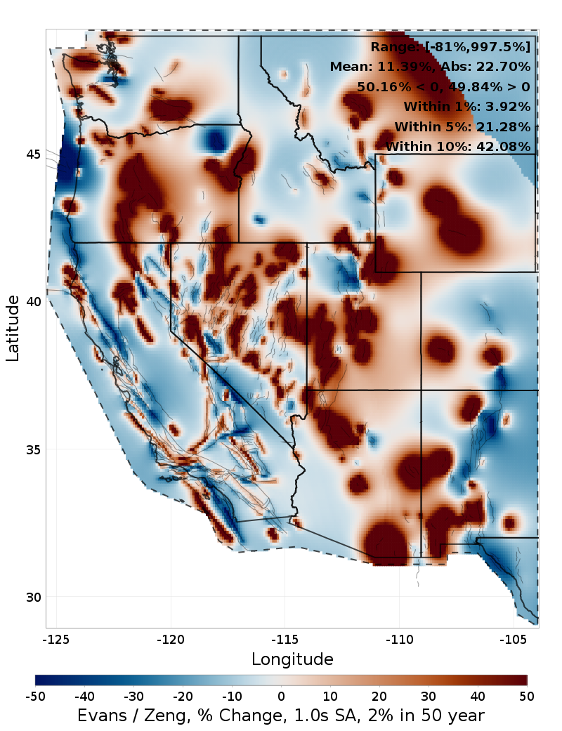 Difference Map