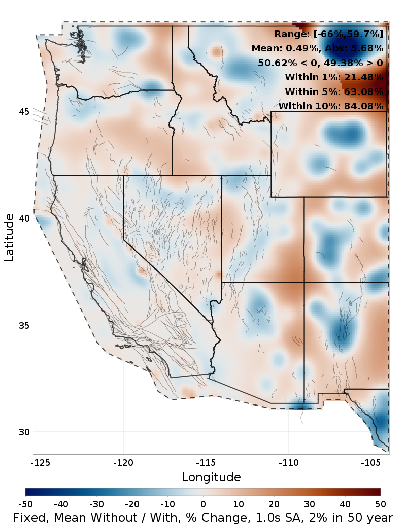 Percent Difference Map