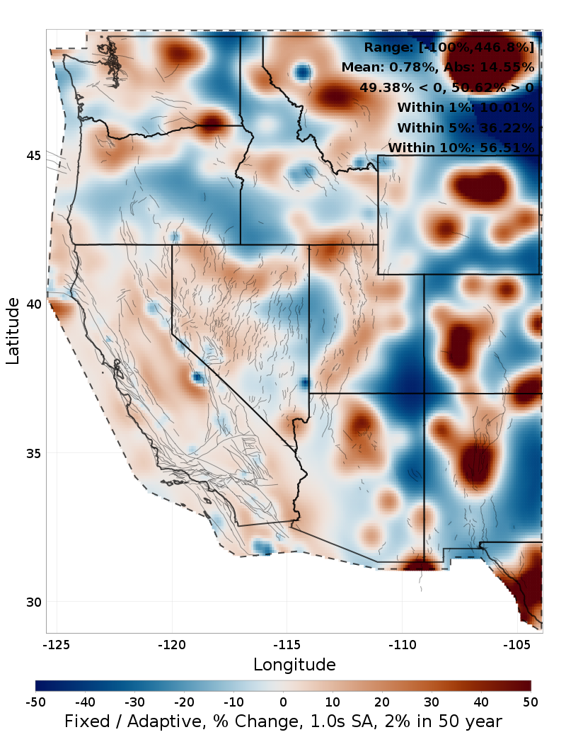 Difference Map