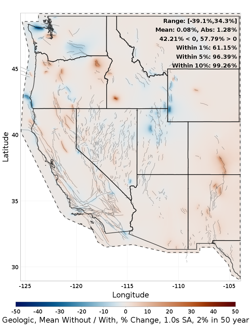 Percent Difference Map