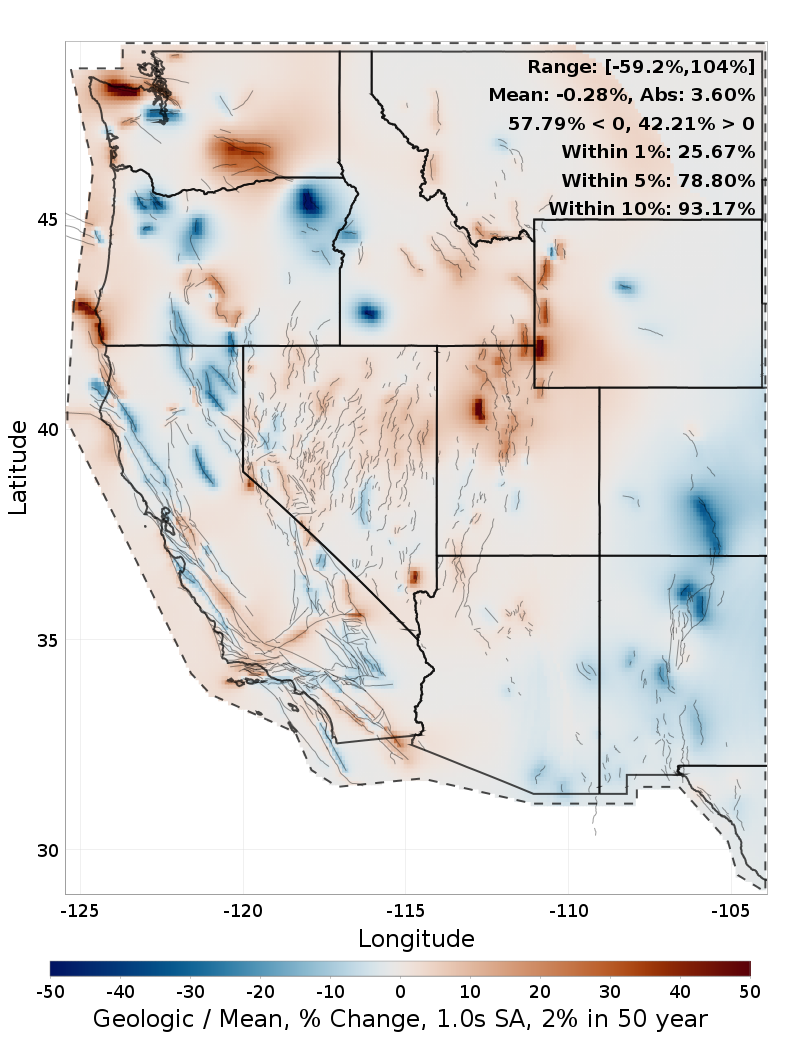 Percent Difference Map