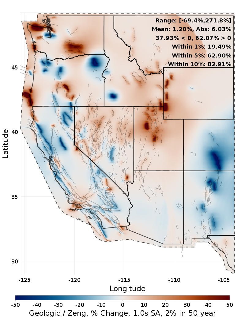 Difference Map