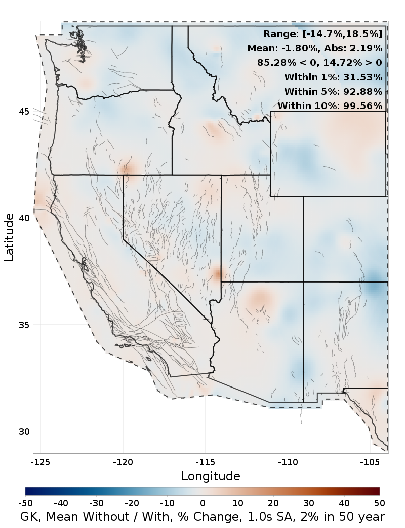 Percent Difference Map