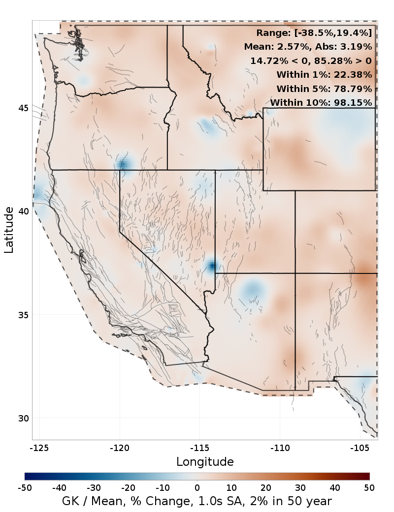 Percent Difference Map