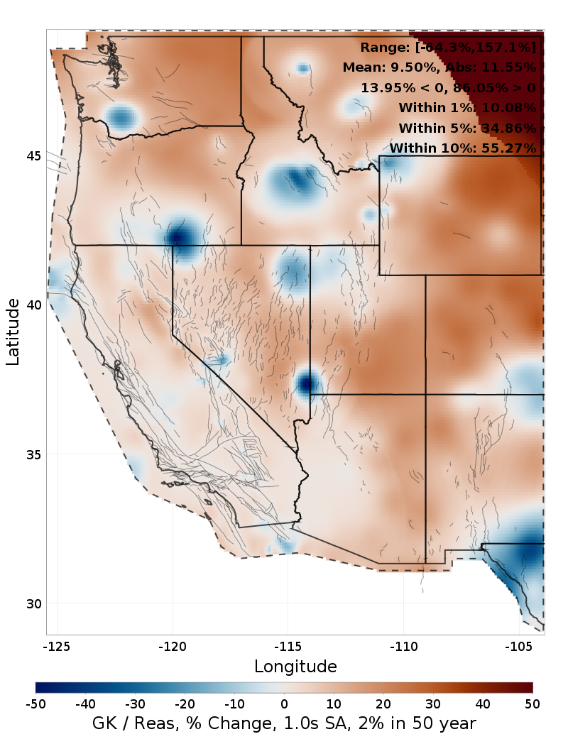 Difference Map