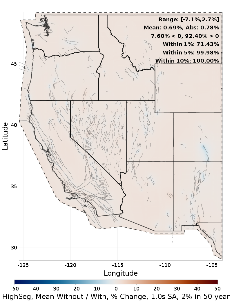 Percent Difference Map