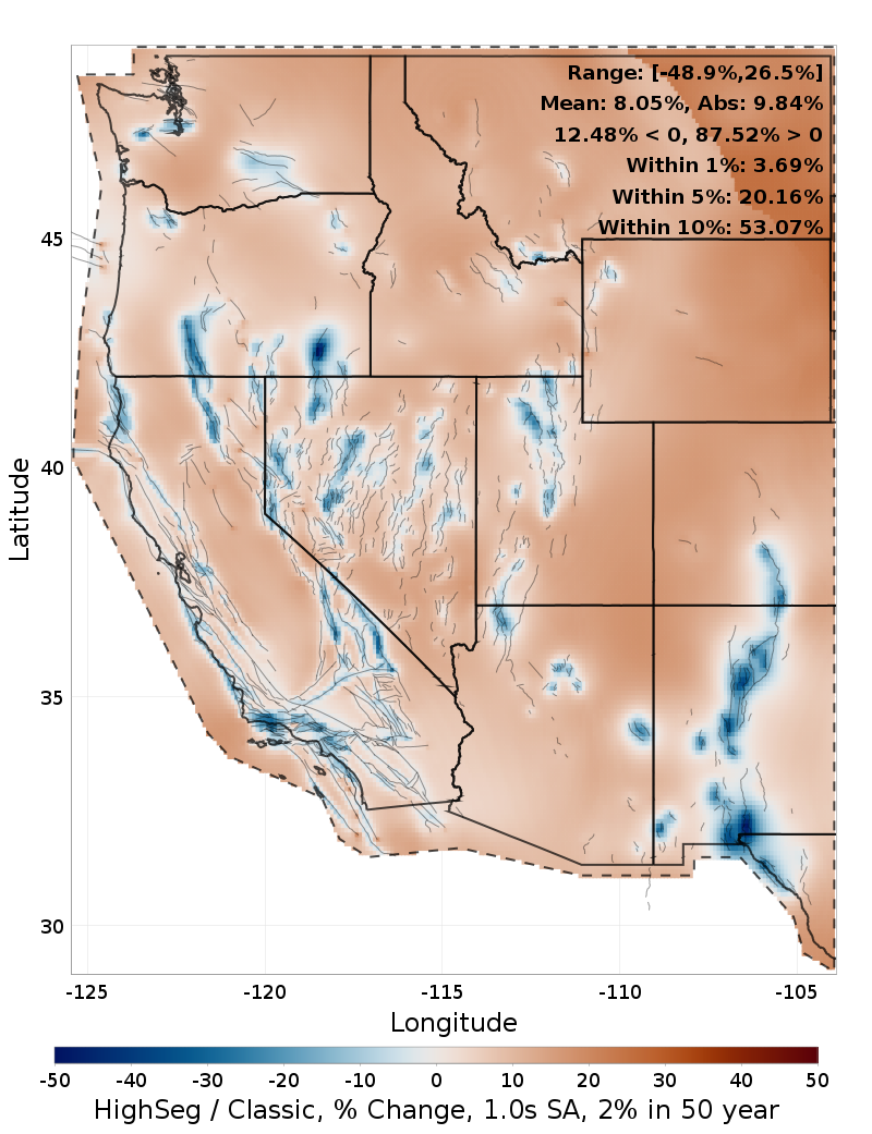 Difference Map