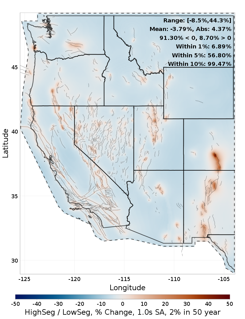 Difference Map