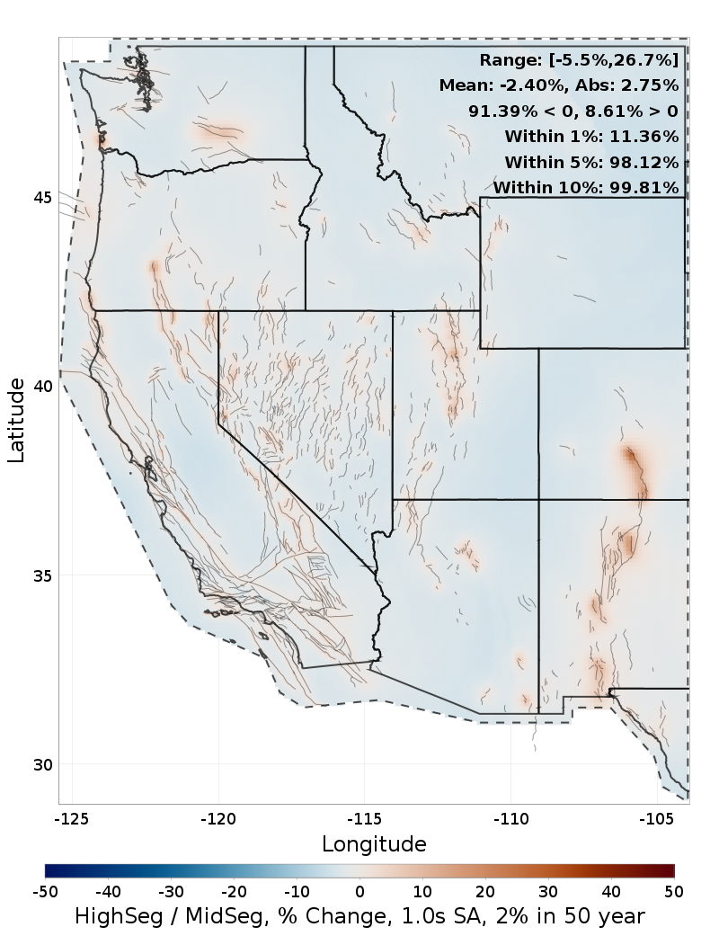 Difference Map