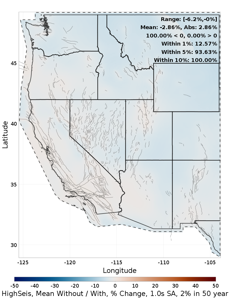 Percent Difference Map