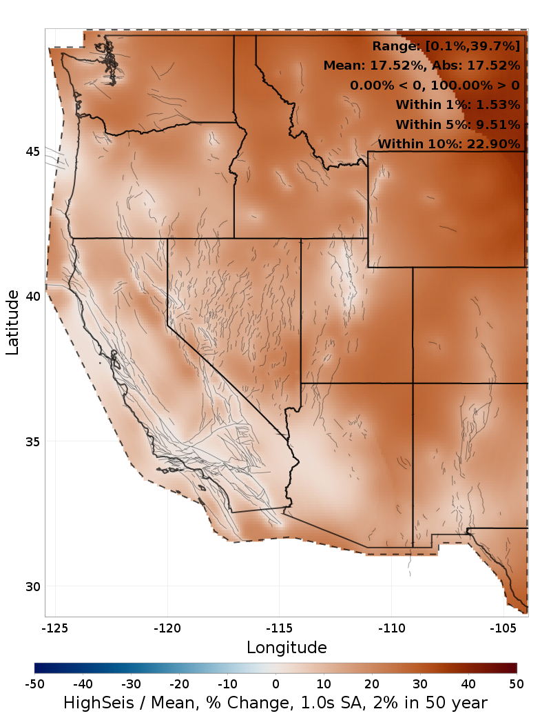 Percent Difference Map