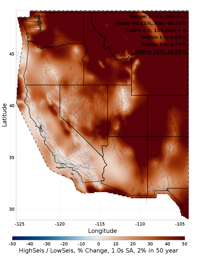 Difference Map