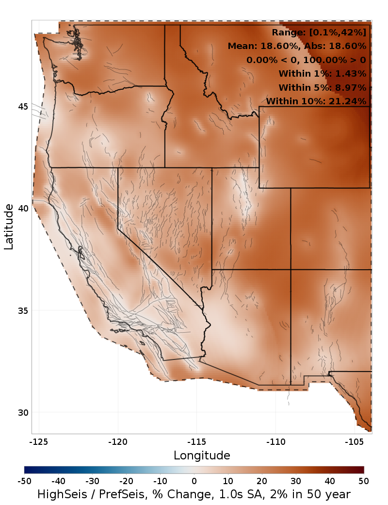 Difference Map