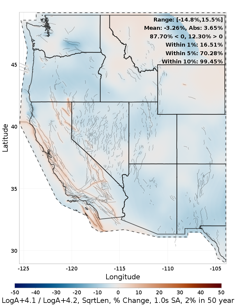 Difference Map