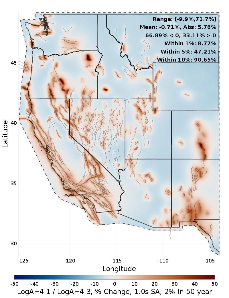 Difference Map