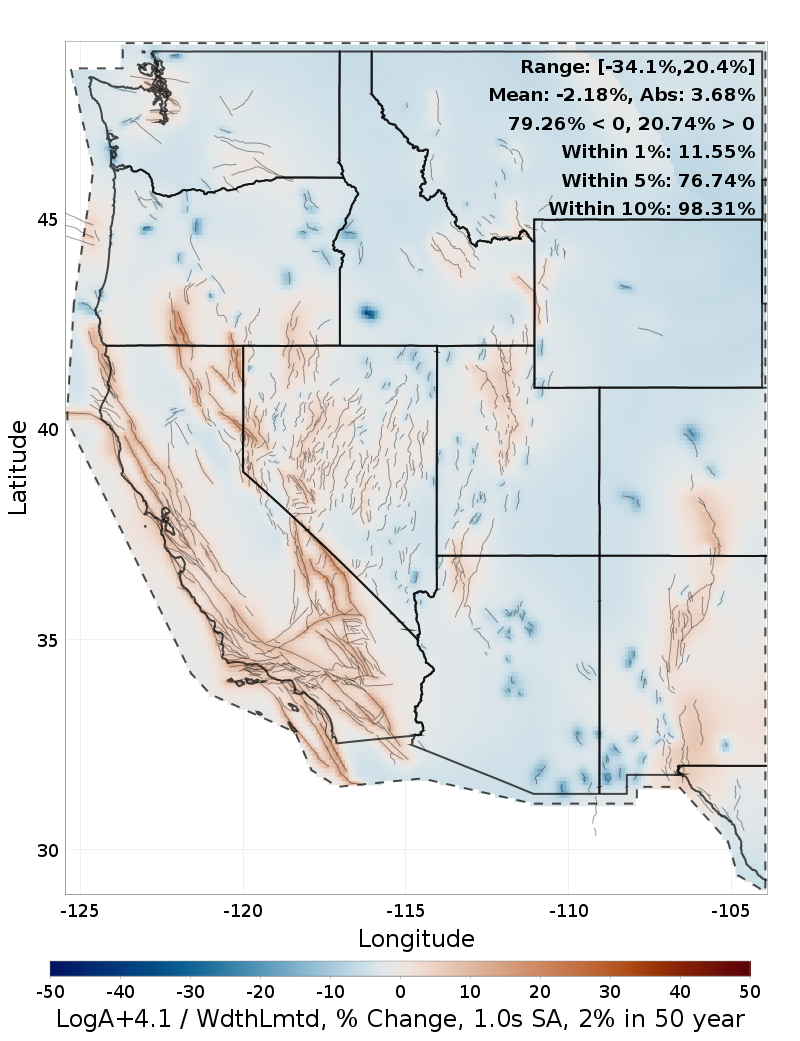 Difference Map