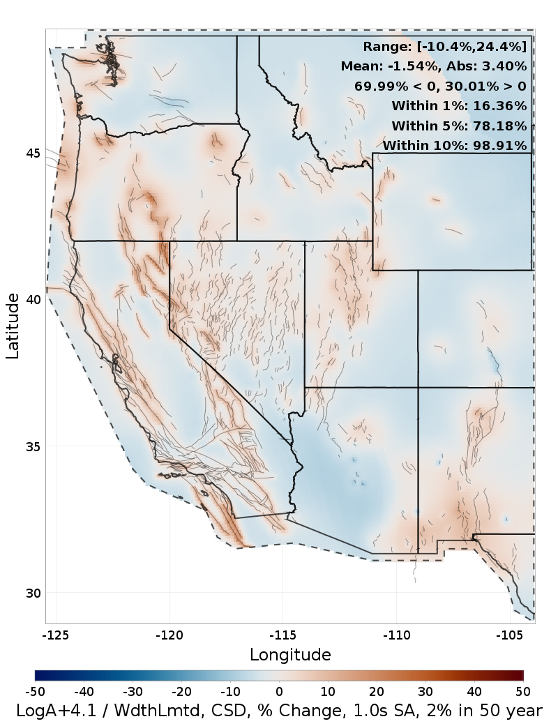 Difference Map