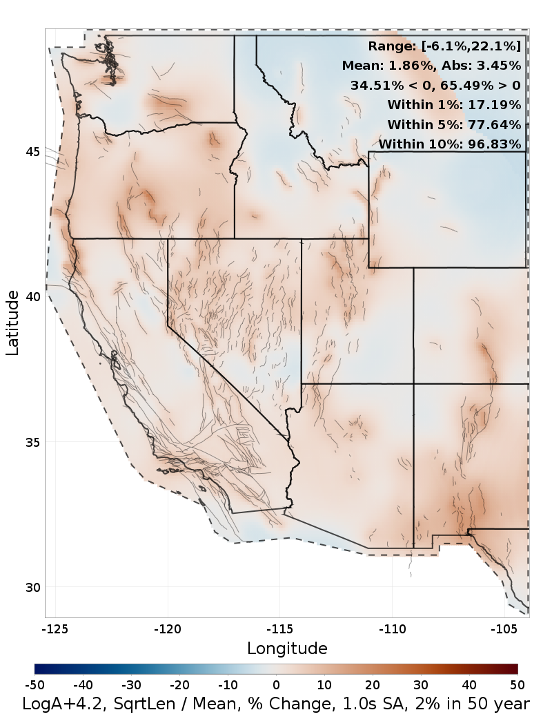 Percent Difference Map