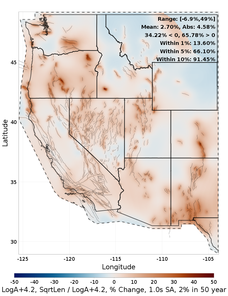 Difference Map
