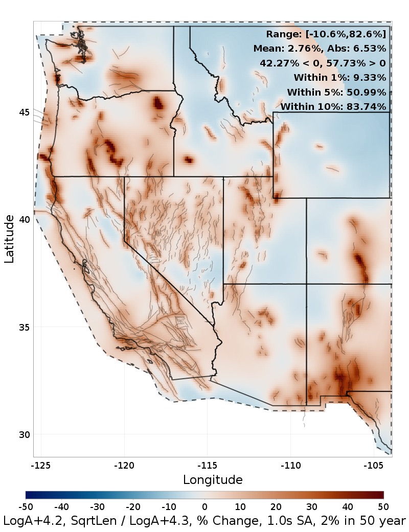 Difference Map