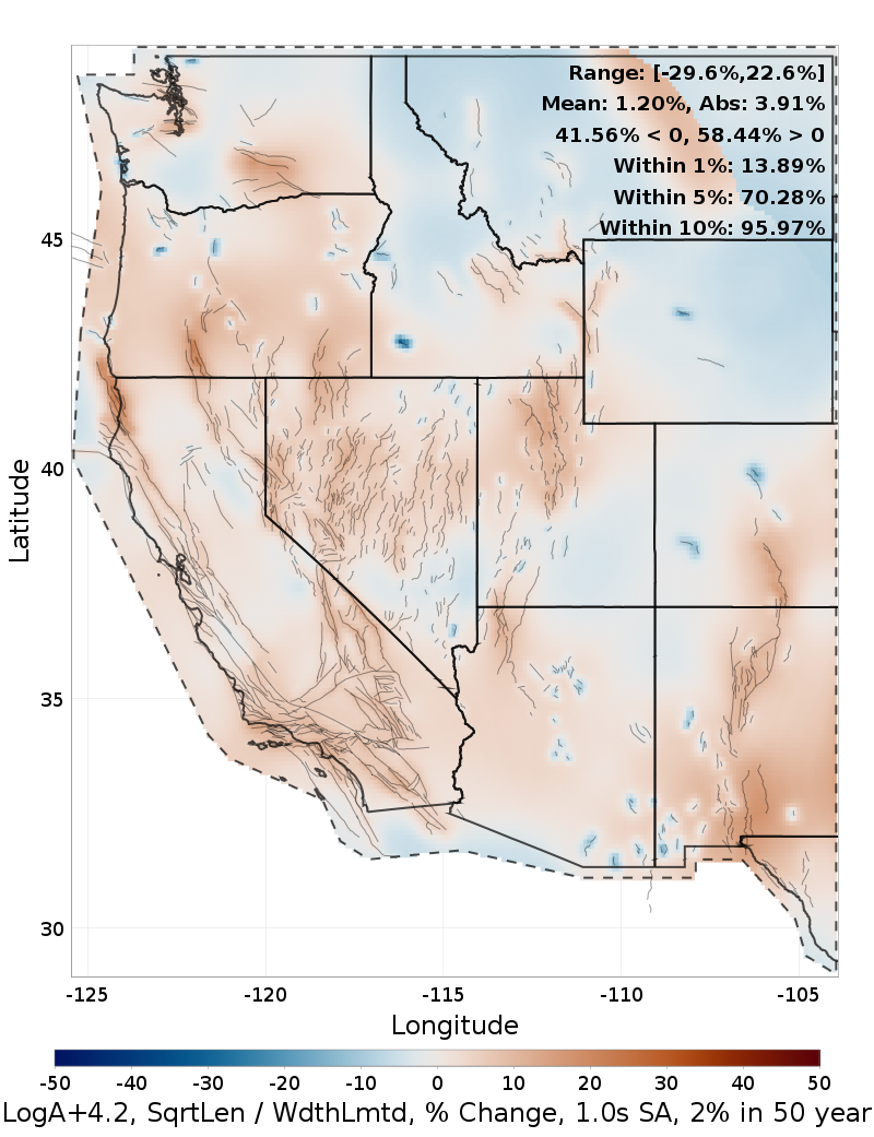 Difference Map