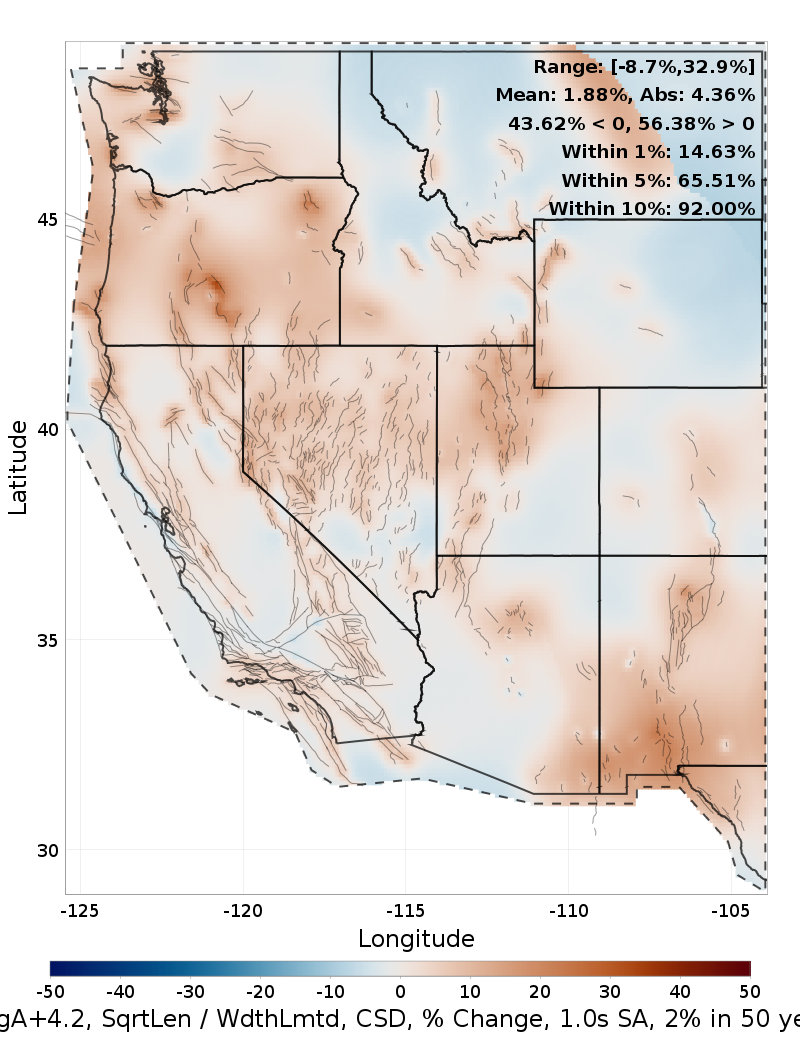 Difference Map
