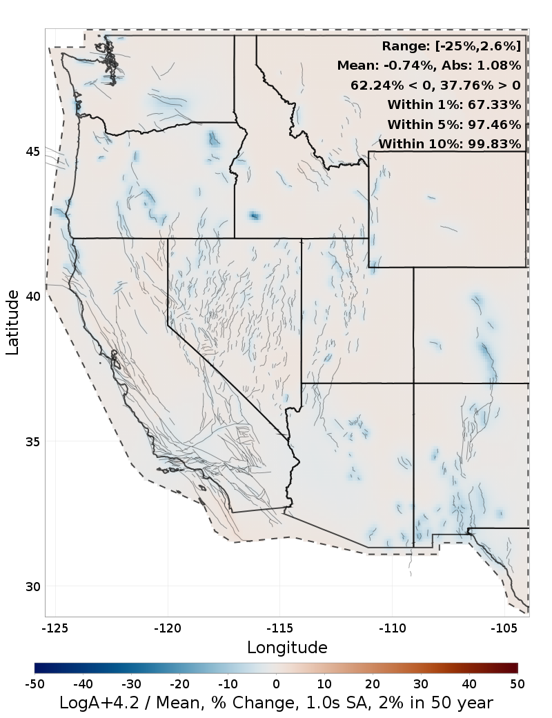 Percent Difference Map