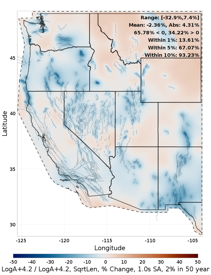 Difference Map