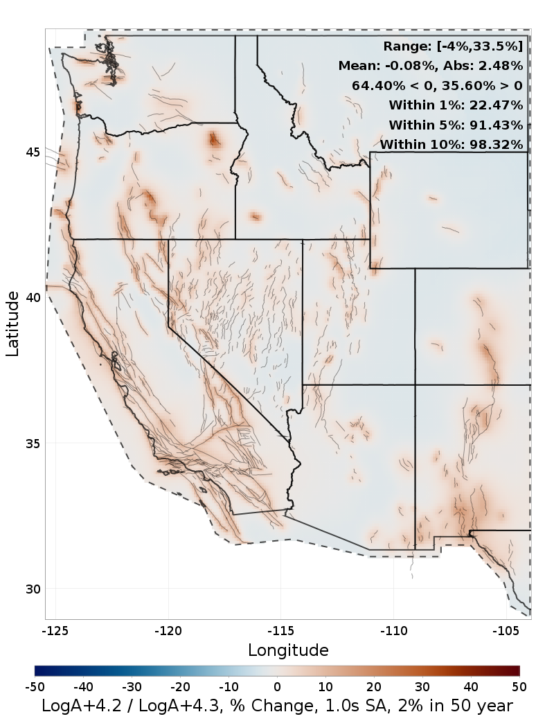 Difference Map