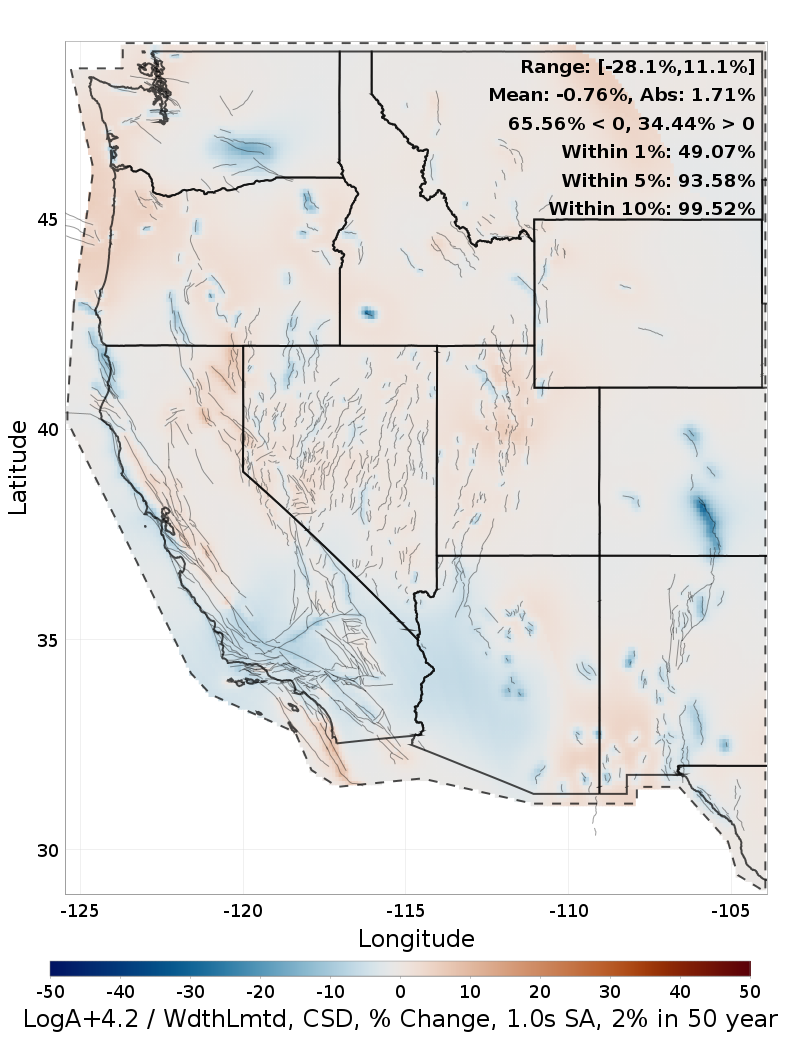 Difference Map