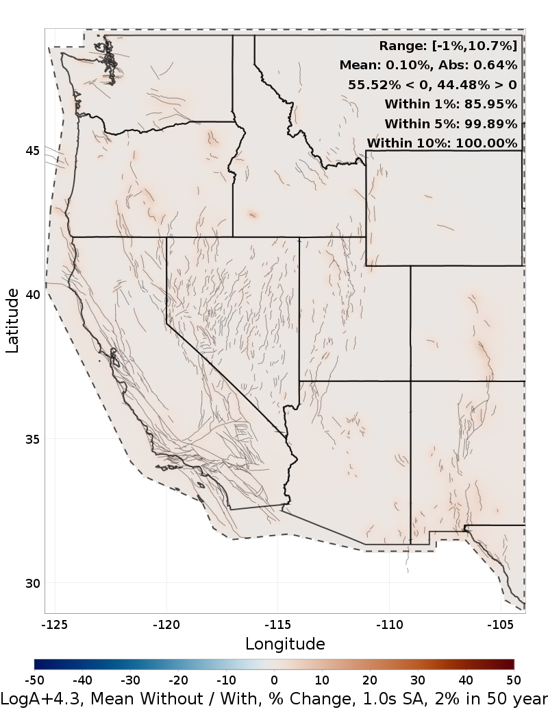 Percent Difference Map