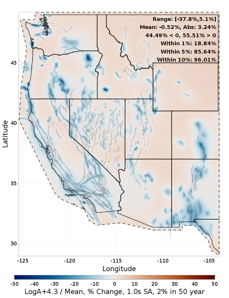 Percent Difference Map