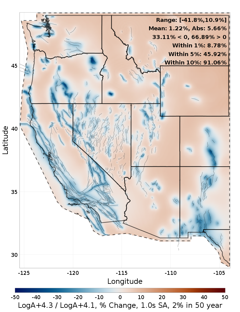Difference Map