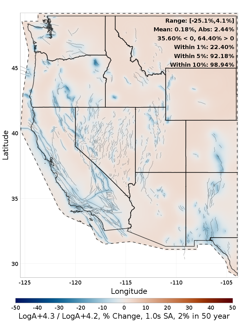 Difference Map