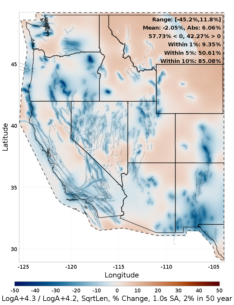 Difference Map