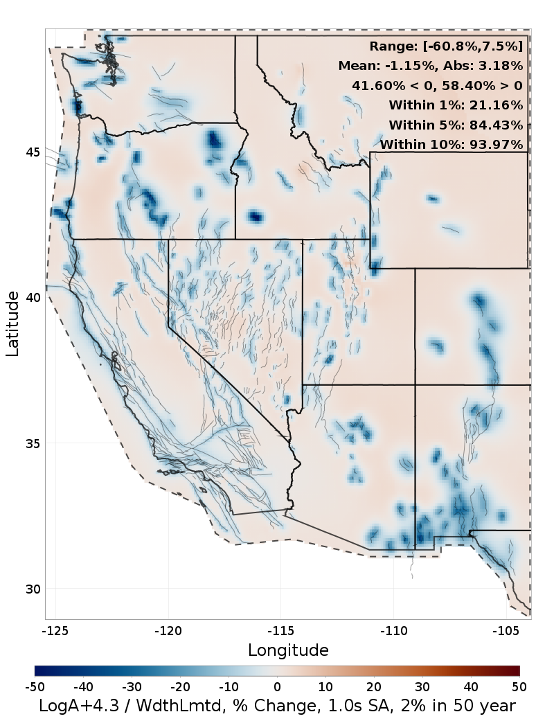 Difference Map