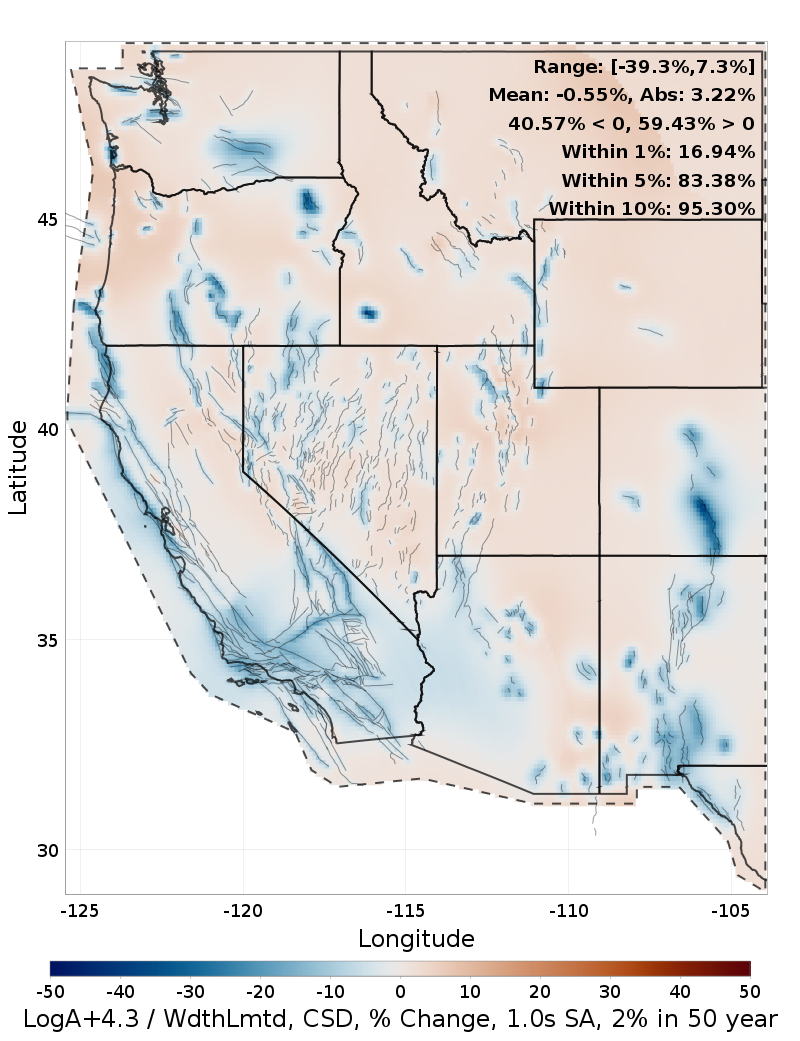 Difference Map