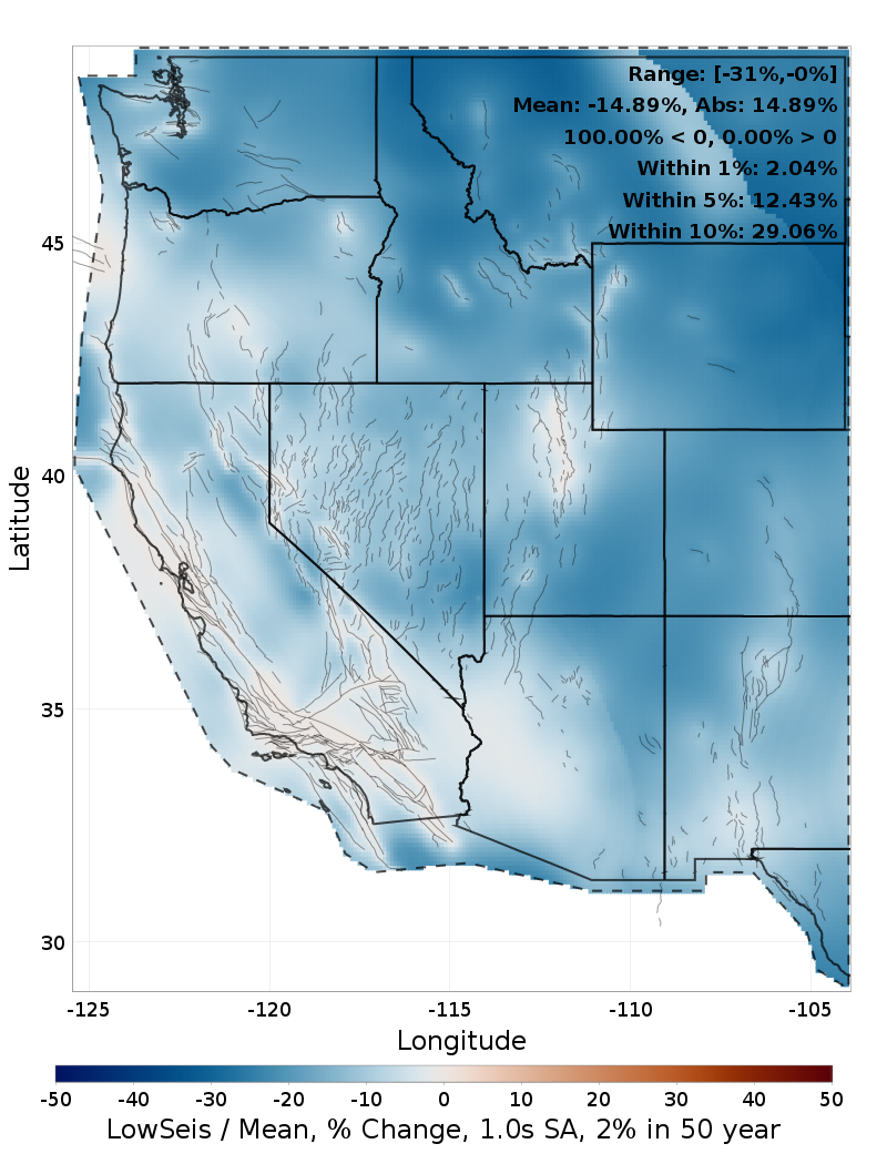 Percent Difference Map